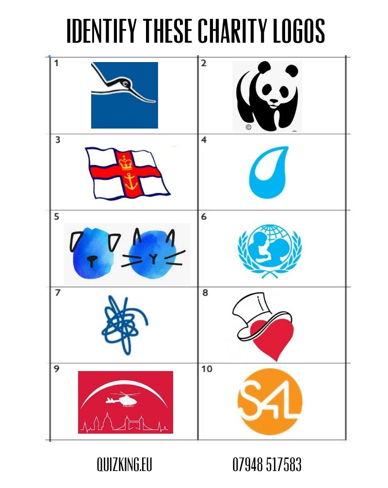 Charity Logo Quiz: How many causes can you name?